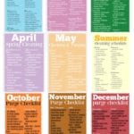 Infographic titled Monthly Cleaning and Purging Planner featuring a monthly cleaning schedule checklist for each month from January to December, including a separate summer cleaning routine. At the bottom, the website name thetypicalmom.com is displayed.